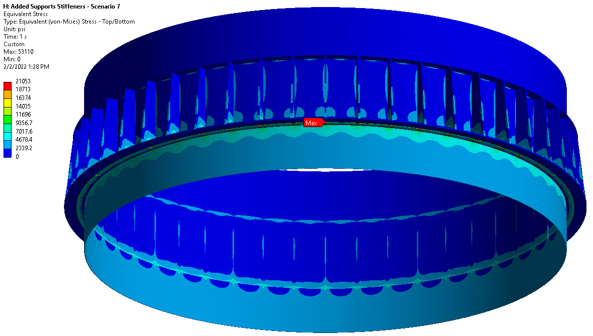 Stress distribution in the support ring with proposed stiffeners