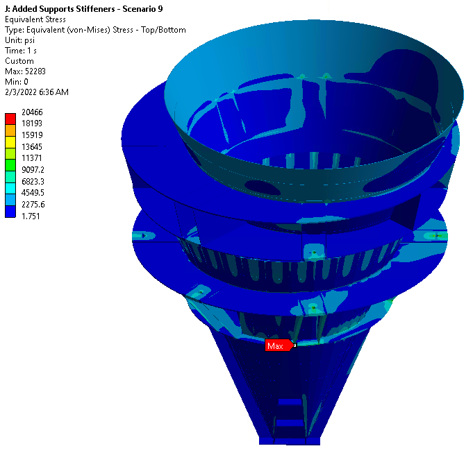 Stress distribution in the suspended hopper assembly