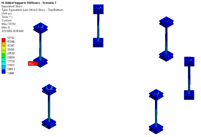 Stress distribution in the hanging bolt system