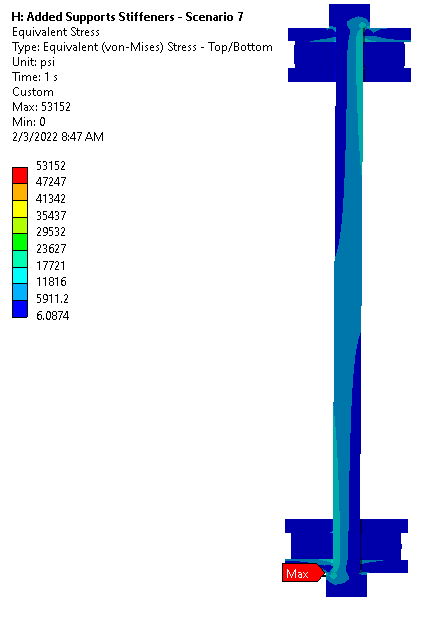 Hanging bolt cross section