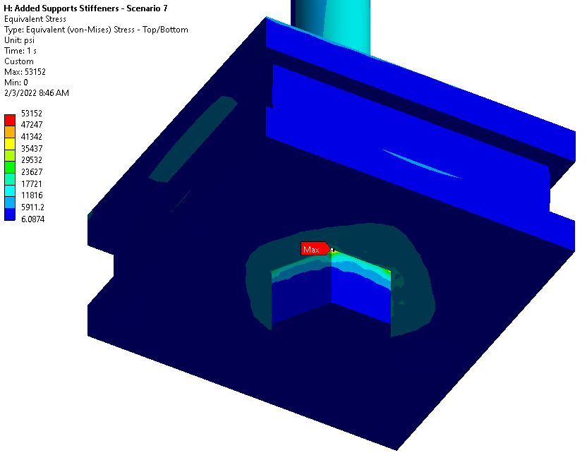 Bolt connection stress distribution