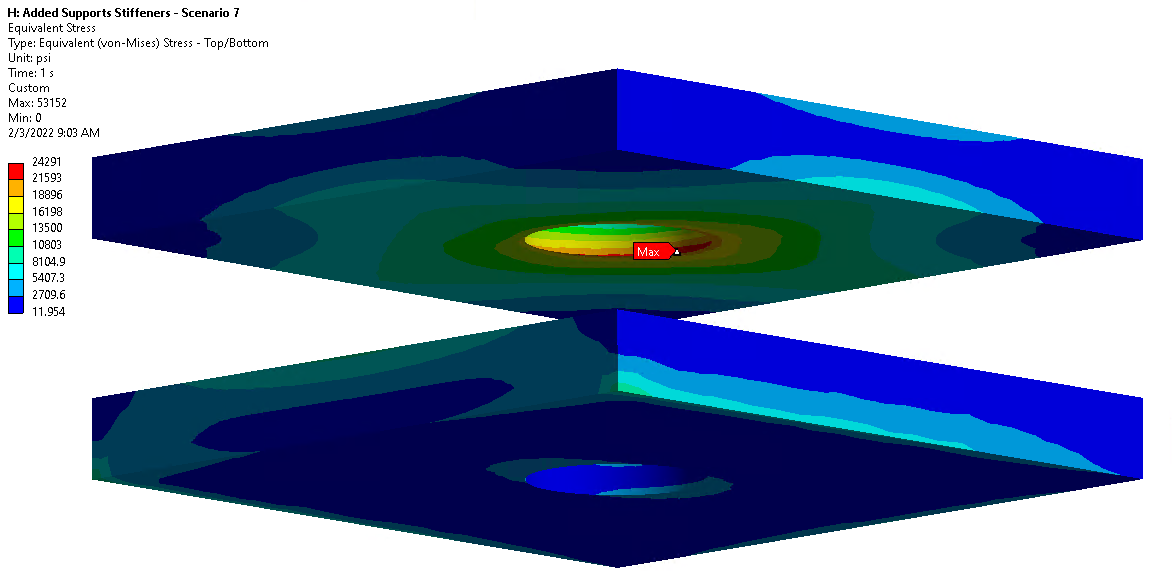 Detailed stress distribution in the steel washers
