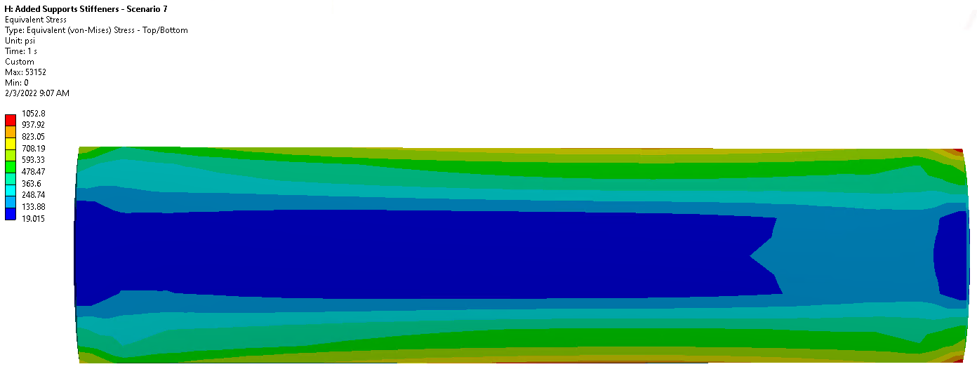 Stress distribution through the resilient pad section